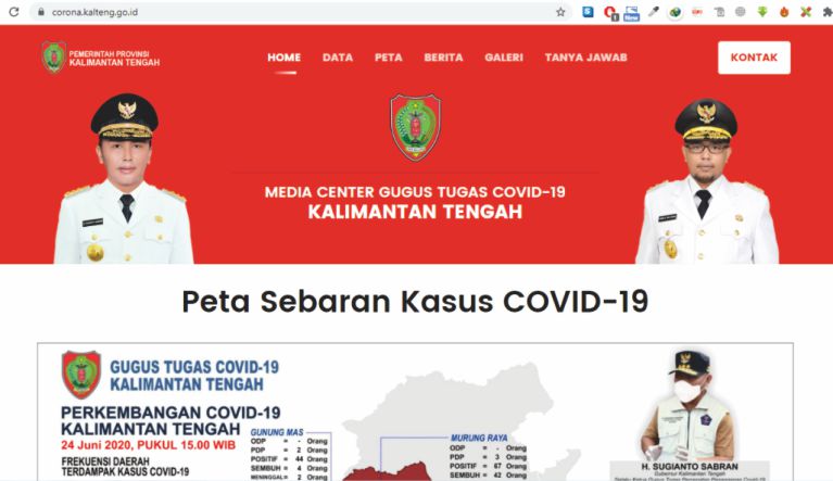 Data Tidak Ditemukan !!